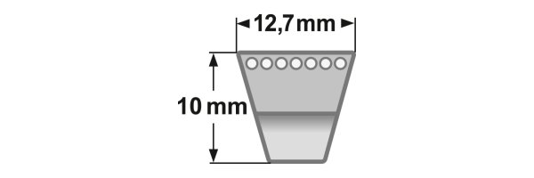 Schmalkeilriemen Quad-Power - Profil XPA