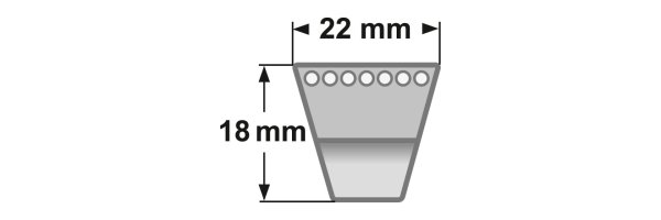 Schmalkeilriemen Quad-Power - Profil XPC
