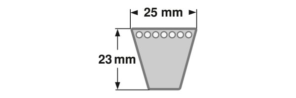 Schmalkeilriemen Super HC - Profil 8V