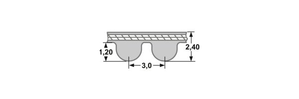 Synchronriemen Powergrip HTD - Profil 3M