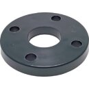Losflansch, PN16/10, DN65, PVC-U, 75mm