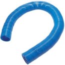 PA-Spiralschlauch 12 x 9 mm, grün, 15,0 mtr....