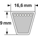 Keilriemen, GardenPower, 5L - 680 Norm: RMA IP23, ummantelt Kupplungsriemen