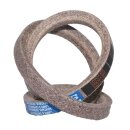 Keilriemen, GardenPower, 5L - 920 Norm: RMA IP23,...