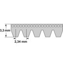 ConCar Keilrippenriemen Profil: 16 PJ 483 mm / 190 J Norm: DIN 7867