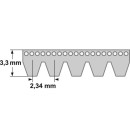 ConCar Keilrippenriemen Profil: 8 PJ 508 mm / 200 J Norm: DIN 7867