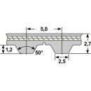 ConCar Zahnflachriemen PU Zahnriemen metrisch, Profil: 10 AT5 300 DIN 7721