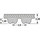 Megadyne Zahnflachriemen RPP Zahnriemen Profil: 240 - RPP3 - 15