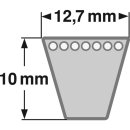 Schmalkeilriemen 10 x 12,7 mm Profil SPA 950 Lw Gates Super HC ummantelt