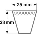 ConCar Schmalkeilriemen 25 x 23 mm Profil 8V 25N USA Standard RMA / MPTA Zoll mm