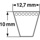 ConCar Schmalkeilriemen 12,7 x 10 mm Profil SPA / AV 13...