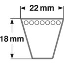 ConCar Schmalkeilriemen 22 x 18 mm Profil SPC Länge...