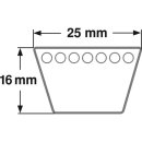 ConCar Klassische Keilriemen Profil 25 mm DIN 2215 von 1350 mm bis 12500 mm