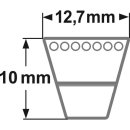 ConCar Schmalkeilriemen 12,7 x 10 mm Profil XPA / AVX 13...