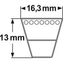 ConCar Schmalkeilriemen 16,3 x 13 mm Profil XPB / 5VX von...