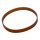 Megadyne Keilrippenriemen Profil JPU Rippenband Poly V-Riemen 220 - 406 mm