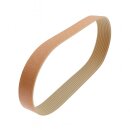 Megadyne Keilrippenriemen Profil TB2 Rippenband Poly V-Riemen 156 - 1186 mm