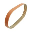 Megadyne Keilrippenriemen Profil TB2 Rippenband Poly V-Riemen 156 - 1186 mm