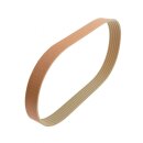 Megadyne Keilrippenriemen Profil TB2 Rippenband Poly V-Riemen 156 - 1186 mm