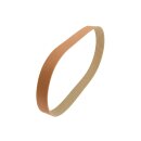 Megadyne Keilrippenriemen Profil TB2 Rippenband Poly V-Riemen 156 - 1186 mm
