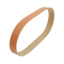 Megadyne Keilrippenriemen Profil TB2 Rippenband Poly V-Riemen 156 - 1186 mm
