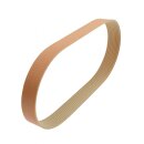 Megadyne Keilrippenriemen Profil TB2 Rippenband Poly V-Riemen 156 - 1186 mm