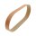 Megadyne Keilrippenriemen Profil TB2 Rippenband Poly V-Riemen 156 - 1186 mm
