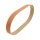 Megadyne Keilrippenriemen Profil TB2 Rippenband Poly V-Riemen 156 - 1186 mm