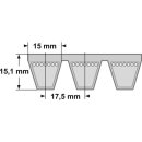 ConCar Kraftband 15 x 15,1 mm Profil 5V / 15J Verbundkeilriemen 1346 - 9017 mm