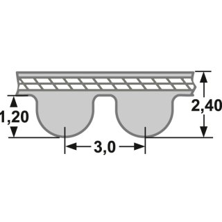 Keilriemen Zahnriemen HTD 384-3M-12 E-Scooter HMParts, 5,99 Keilriemen Zahnriemen HTD 384-3M-12 E-Scooter HMParts, 5,99