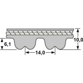 ConCar Zahnriemen - Profil RPP Silver 14 Zahnflachriemen Wirklänge 966 - 4956 mm