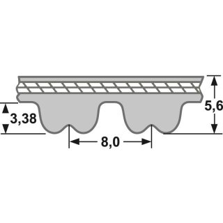 ConCar Zahnriemen - Profil RPP Silver 8 Zahnflachriemen Wirklänge 288 - 4400 mm