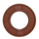 SKF Radial Wellendichtring Bauform: 17X32X7 HMSA10 V mit zusätzlicher Schutzlippe