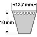 Strongbelt Schmalkeilriemen cursus Profil SPA 12,7 x 10 mm Länge 732 bis 4500 mm