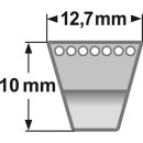 Strongbelt Keilriemen XPA 12,7 x 10 mm 587 – 3550 mm flankenoffen formgezahnt