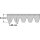 Strongbelt Keilrippenriemen Profil PK 630 – 2845 mm 5 – 8 Rippen Rippenband