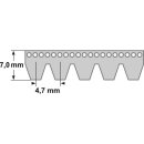 Strongbelt Keilrippenriemen Profil PL 991 – 6096 mm 6 – 10 Rippen Rippenband