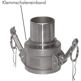 Schnellkupplungsdosen mit Schlauchtülle, EN 14420-7 (DIN 2828), Typ C (CC)
