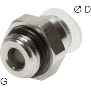 IQS