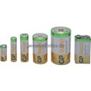 Batterie Mignon (LR6)/AA, 16er Pack, Alkaline